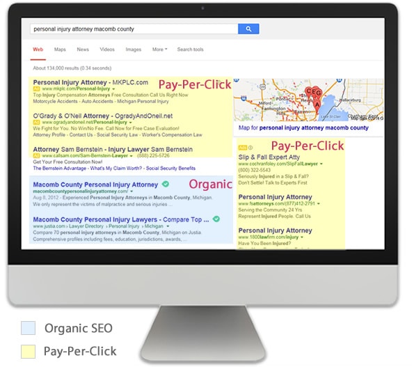 Hire a Michigan Organic SEO Company or Pay-Per-Click?