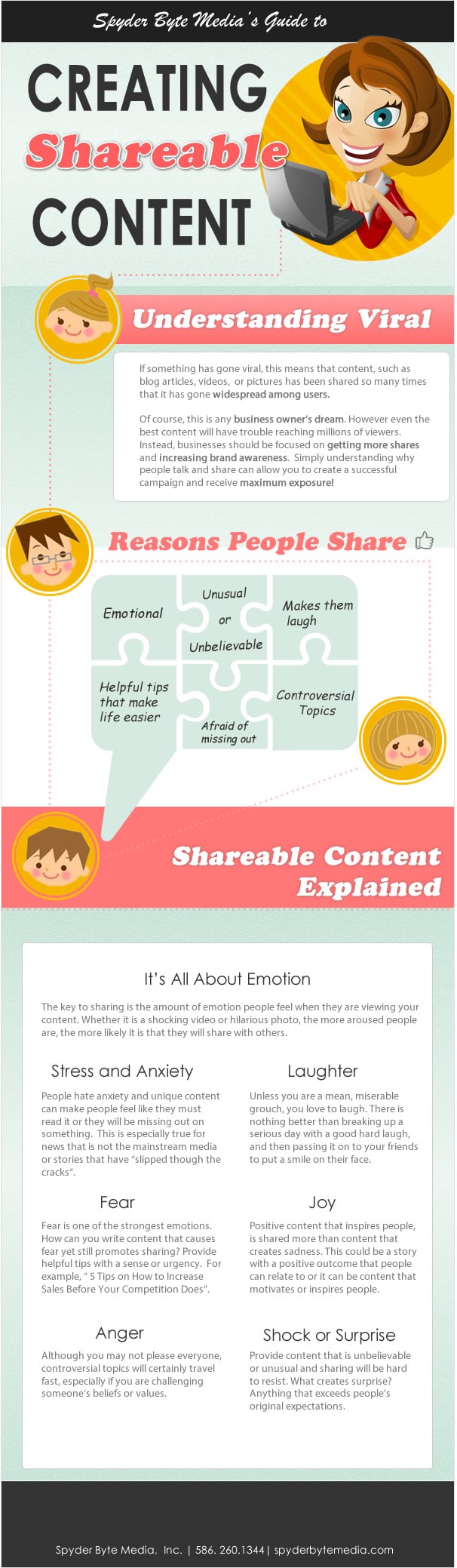 Creating Shareable Content for Maximum Exposure
