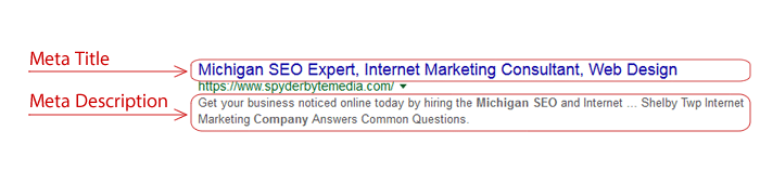Michigan SEO Firm Explains On Page Ranking Factors