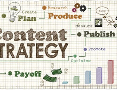 What Is a Content Marketing Strategy?