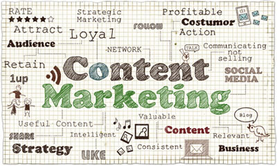 What Is Content Marketing?